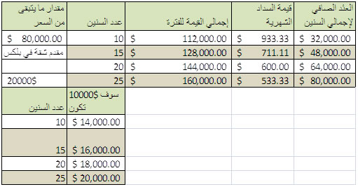 Halal_Morgt